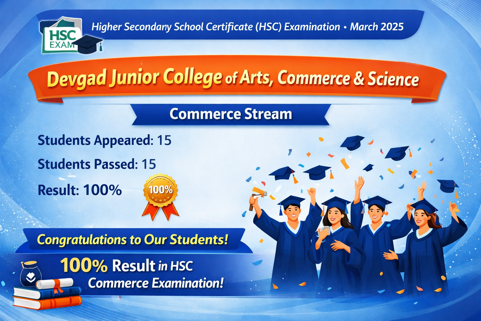 devgad jr college result 2024_25